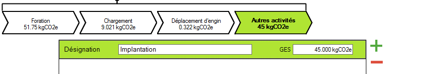 Étape Déplacement d'engin