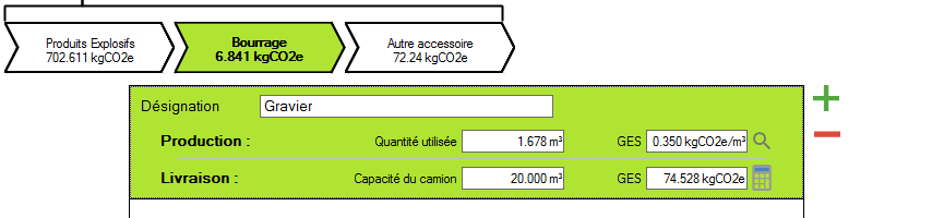 Étape Bourrage