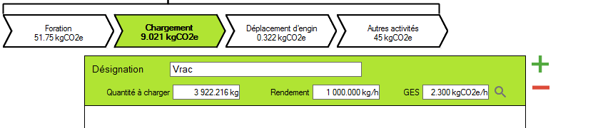 Étape Chargement