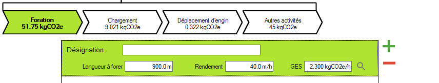 Étape Foration