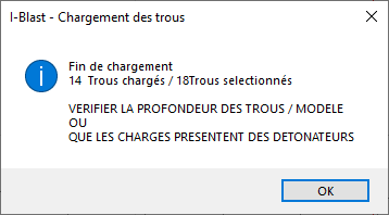 Résultat chargement
