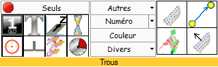 Groupe Trous