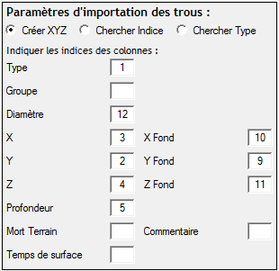 cap_paramcreationtrou.png