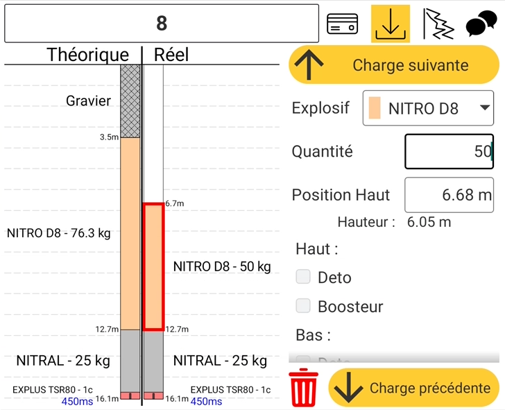 Chargement du trou