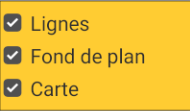 Affichage des objets